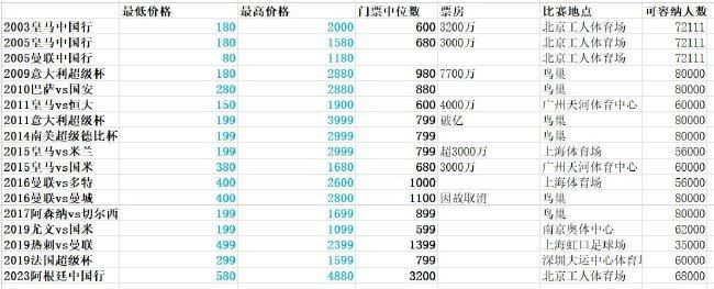 包贝尔（资料图）包贝尔、王太利、潘斌龙、孔连顺等众多喜剧大咖的加盟，令《武林怪兽》笑料加码